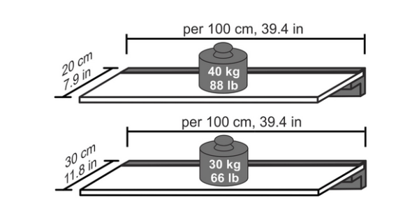 115x20x1cm <br> Glass Shelf + Shelf Slot Bracket - Image 5