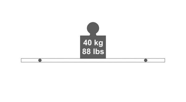 Floating Shelf Brackets (Strongfix)1-10cm <br> (pair) - Image 7